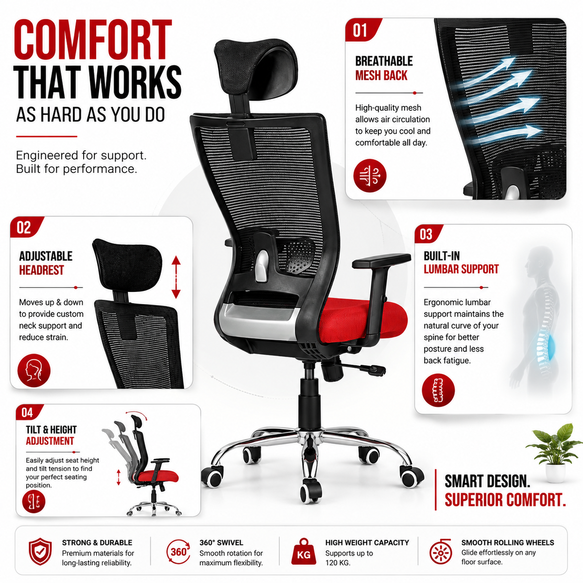 Anti-fatigue smart black