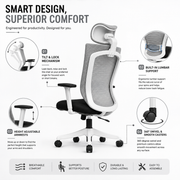 Anti fatigue smart white