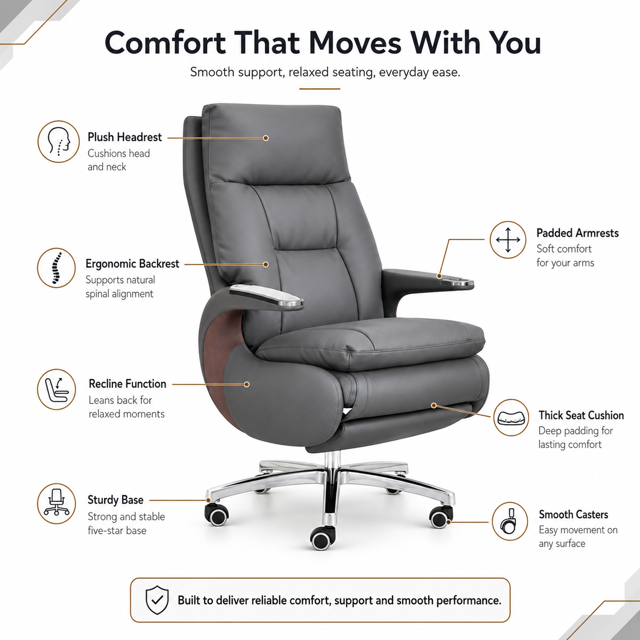 Rover manual Recliner